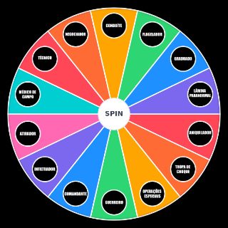 Pick a Random Melhores trilhas de Ordem Paranormal RPG