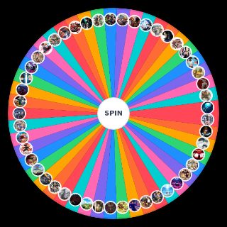 Spin the Wheel: Animes Elements