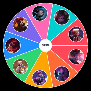 Evelynn skins Wheel