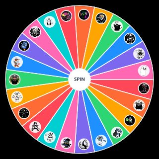 Undertale & Deltarune Bosses By Difficulty Wheel