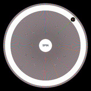 The Vile Eye Analyzing Evil Characters + My Own Characters Wheel