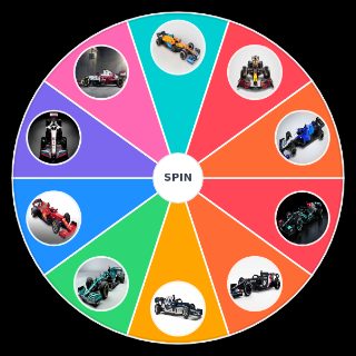 Spin the Wheel: Formel 1 Auto designs