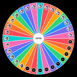 Spin the Wheel: The Smiths' Songs