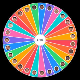 Spin the Wheel: SCBraga 2022/