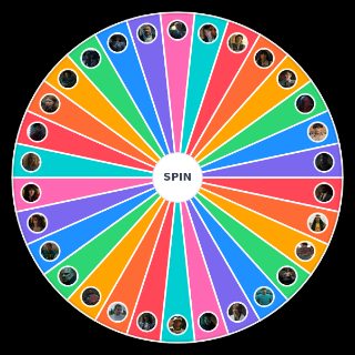 Stranger Things S4 character ranker Wheel