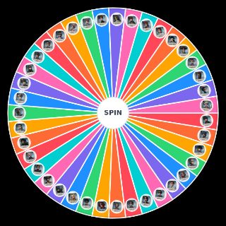 Random 제5인격 티어표(생존자) Wheel