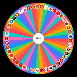 Spin the Wheel: Türk Sosyalist/Komünist/Anarşist Parti ve Gruplar