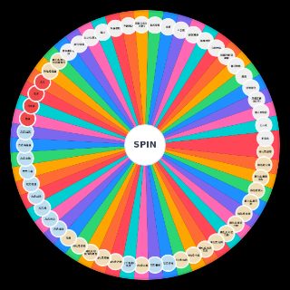 Transformation 中文版V1 Random Picker