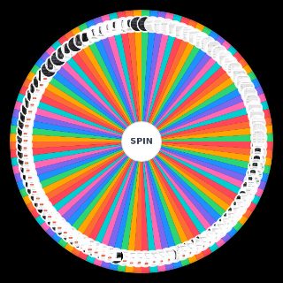Spin the Wheel: Micro 4/3 Lenses for Video 2.0