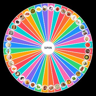 Pick a Random Pizza Toppings