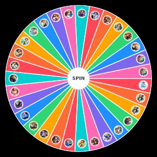 Spin the Wheel: Madara Mikejima Cards