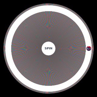 Spin the Wheel: IA, flower, Yukari, Una, Yuki, Teto and KAFU songs