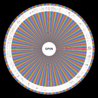 트로피경기 선달조건 Wheel