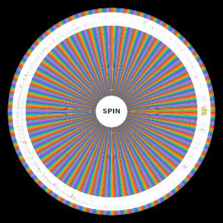 Spin the Wheel: Goatlings