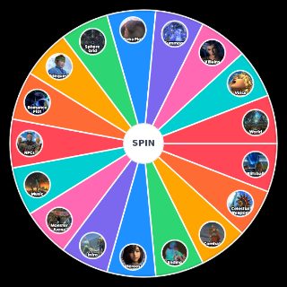 Final Fantasy X the Wheel
