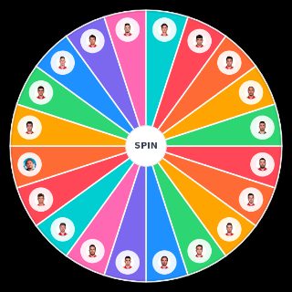 Pon nota a los jugadores de España y a Lucho Random Generator
