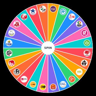 Random Partidos polÃ­ticos de EspaÃ±a Picker