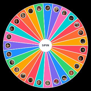 Killer Inn Characters (2026) Wheel