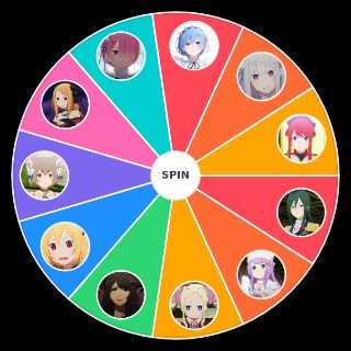 Pick a Random Re:Zero Waifu