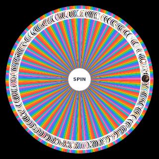 of the number one songs of the 80s. Wheel