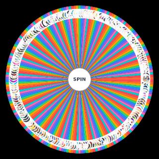 Spin the Wheel: All Palworld Pals (Feybreak update)