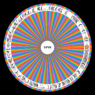 Spin the Wheel: WTA Tennis 2023 by Tennis Believers