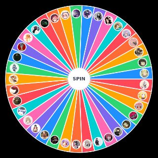 Anime Revolutionaries Members Wheel