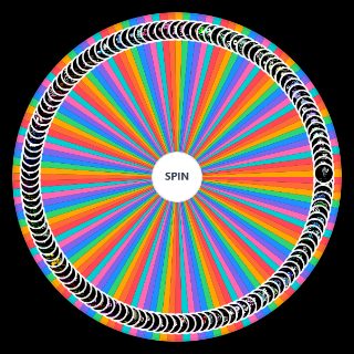 Random Hulazm 128 yup yup yup Wheel