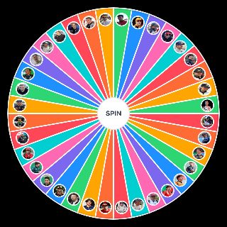 Formula One Drivers of the 2020s Wheel