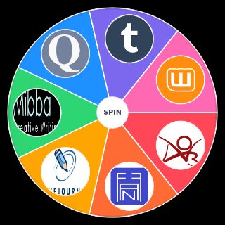 Pick a Random fanfiction sites