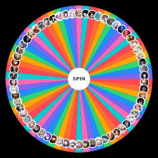 Random Anime Charakter Rating Wheel