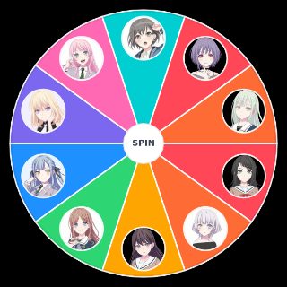 Choose a Random BanG Dream! It's MyGO!!!!! Anime Main Characters