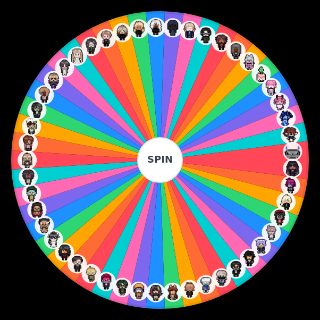 Random Below The Waves Cast (BTW BTVS2) Wheel