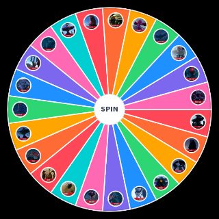 Sonic Frontiers | Guardians & Titans Wheel