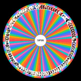Persona (revised) Wheel