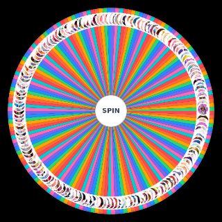 Random All LOL OMG/Tweens dolls (as of November 2024) Wheel