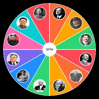 Meilleurs dictateurs de l'histoire Wheel