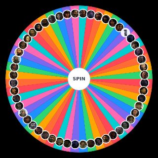 Spin the Wheel: TWD Game CHaracters
