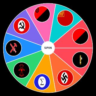Political Ideologies Random Picker