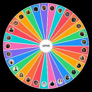 Random Cobra Kai of characters Wheel