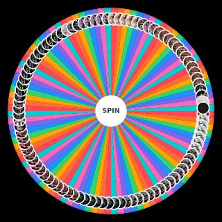 Spin the Wheel: Palaye Royale discography