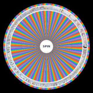 Spin the Wheel: 7DS Grand Cross [Jan/2023]