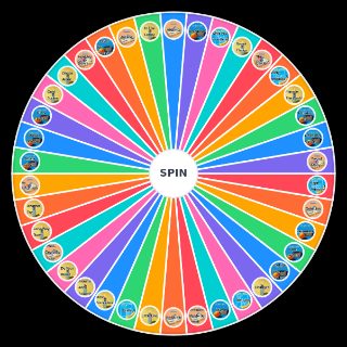 Choose a Random The Happy Fits Songs