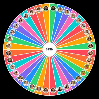 Survivor season 48 Wheel