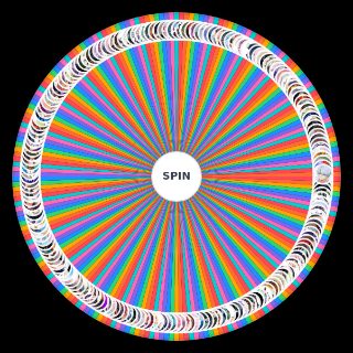 Random Users de gachatwt Wheel