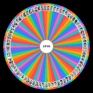 Spin the Wheel: I Sim di KeNoia