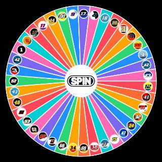 Random 2020 NASCAR cup series (full time) drivers Picker