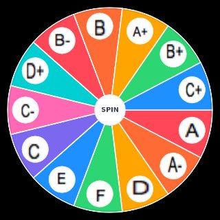 Random Top Letter Grades Picker
