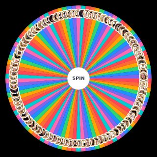 Spin the Wheel: Taskmaster (UK) Contestants Series 1 16