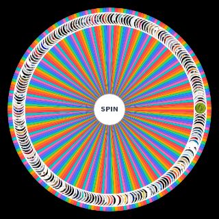 Spin the Wheel: Hip/Hop R&B Albums